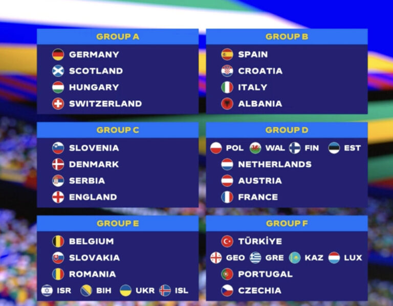 Euro2024. L'Italia nel girone con Croazia, Albania e Spagna Barbadillo